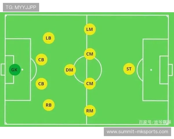 贝肯鲍尔防守站位启示：现代足球战术新趋势引热议